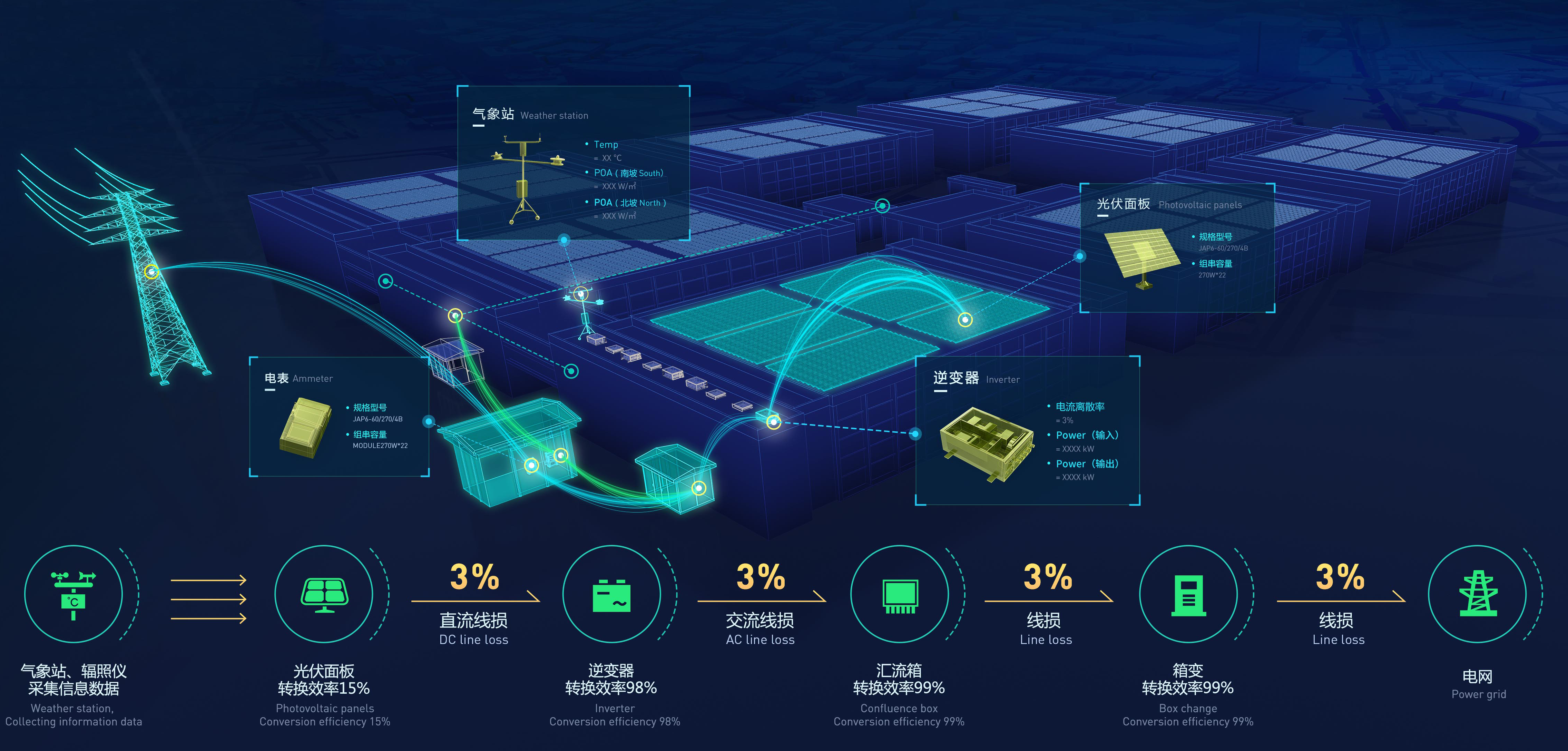 场景二 光伏.png